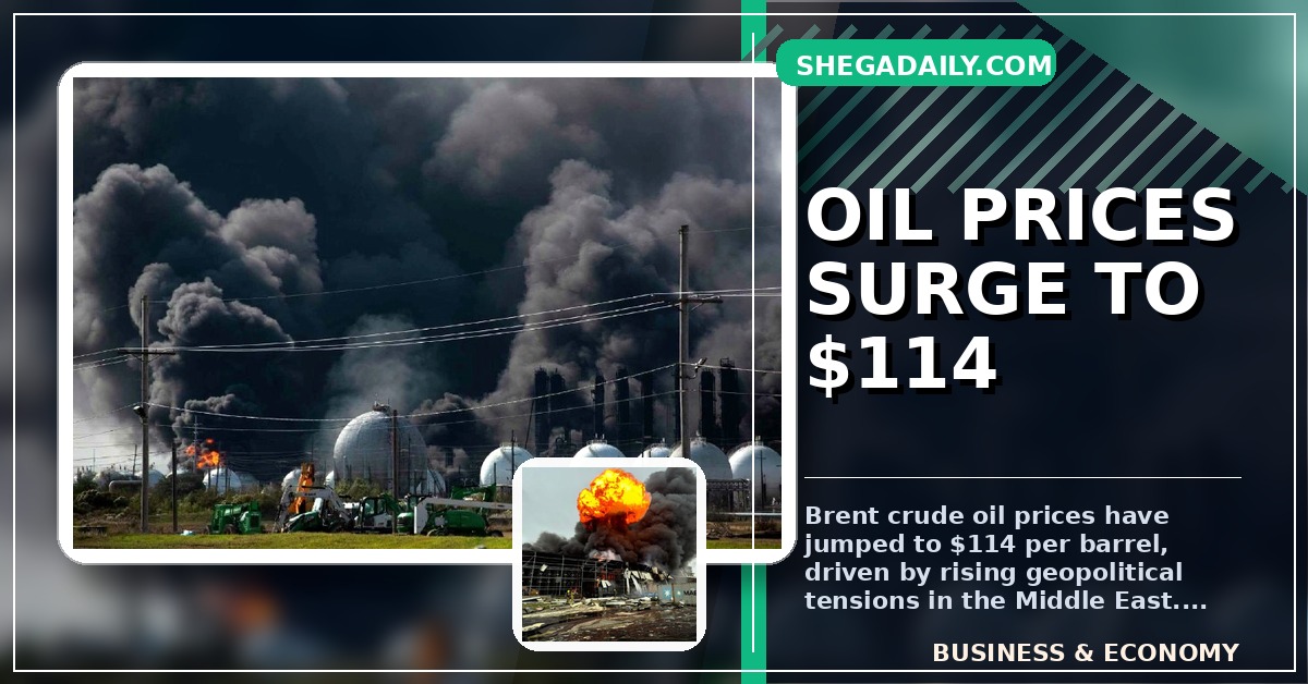 Global Oil Prices Surge Past $110 Amid Middle East Tensions