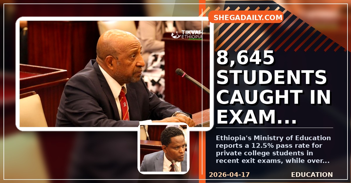 Ethiopia Exit Exam: Only 12.5% Pass in Private Colleges as 8,645 Students Caught in Fraud